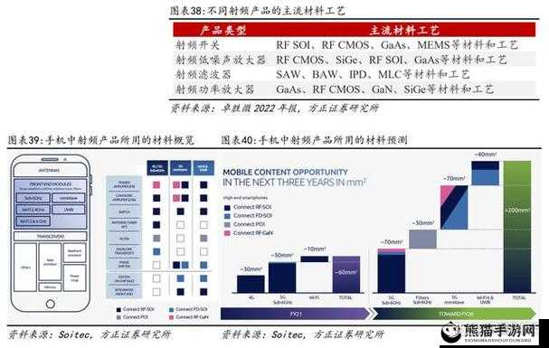 75 欧射频线和 65 欧射频线区别人气剧增平台-关于二者区别的详细探讨与分析